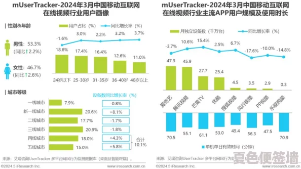 2024年国内手机游戏排行榜前十名揭晓：热门手游精选，爆款推荐不容错过！